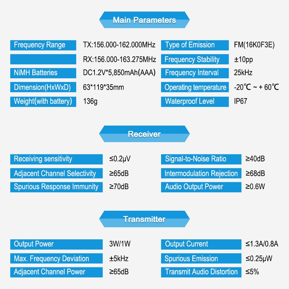 Retevis RM01 VHF Marine Radio Transceiver IP67 Waterproof Handheld Walkie Talkie Float Vessel Talk Two Way Radio for Boat NOAA